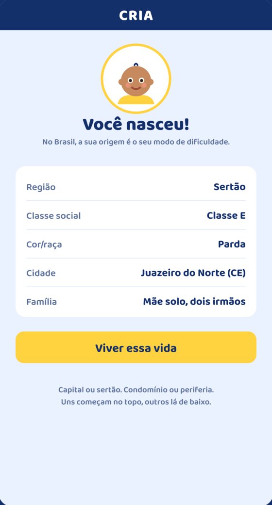 Tela de nascimento: região, classe social, cor e família