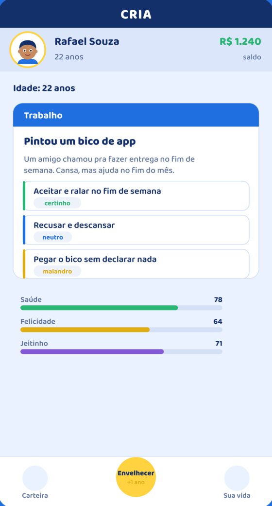 Um acontecimento com a escolha certinha, a neutra e a malandra