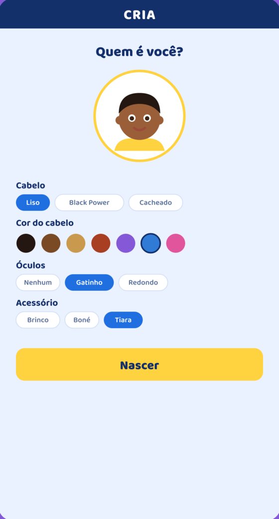 Montagem do avatar