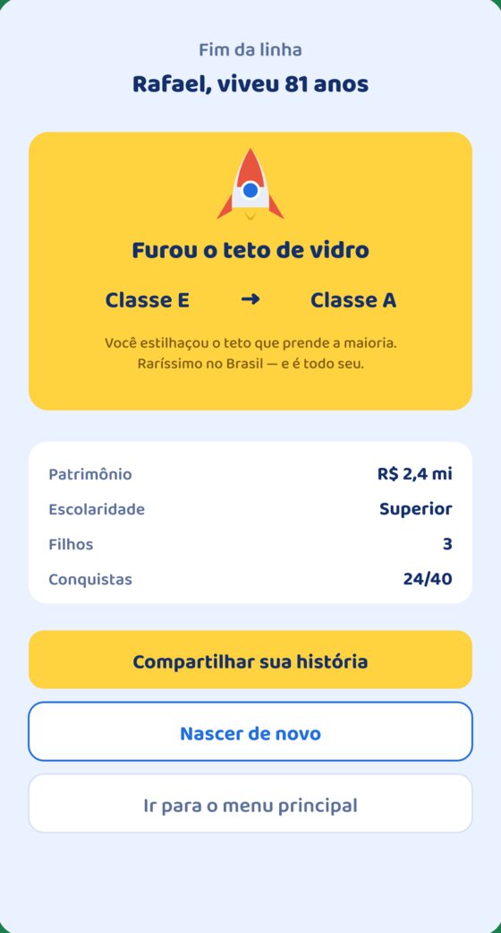 O Boletim de Mobilidade no fim da vida